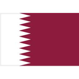 卡塔尔U23男足